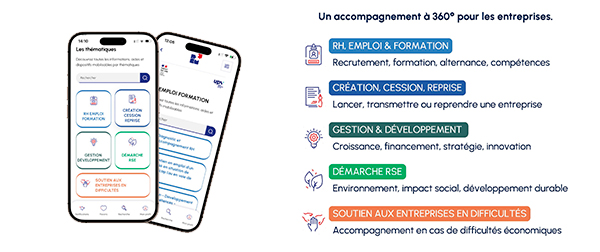 Application Espace Entreprises 83
